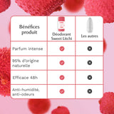 3 déodorants au Sweet Litchi