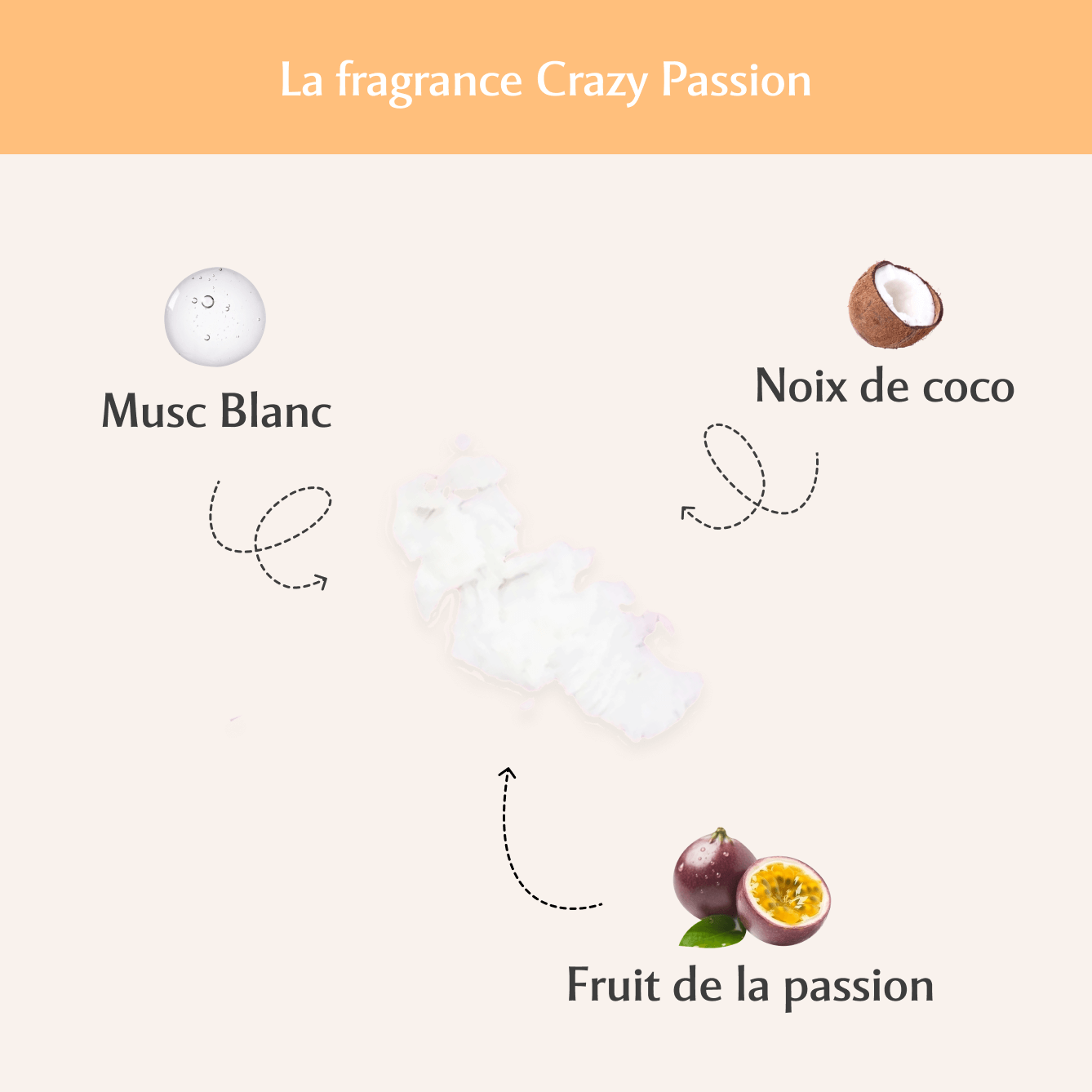 3 déodorants Crazy Passion