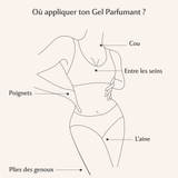 Gel parfumant la Pulpeuse - Crazy Passion