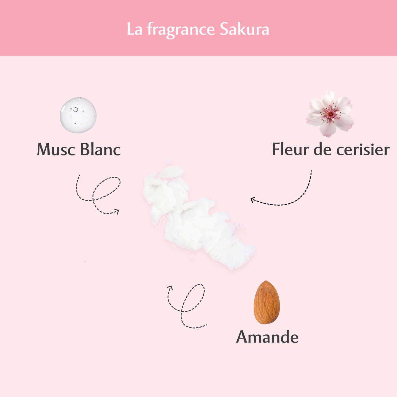 Déodorant au Sakura
