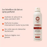 Lait en spray parfumé Hot Peach - la Charmeuse