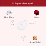 Lingettes toilette Intime Rose Mystik x120 – lot de 4