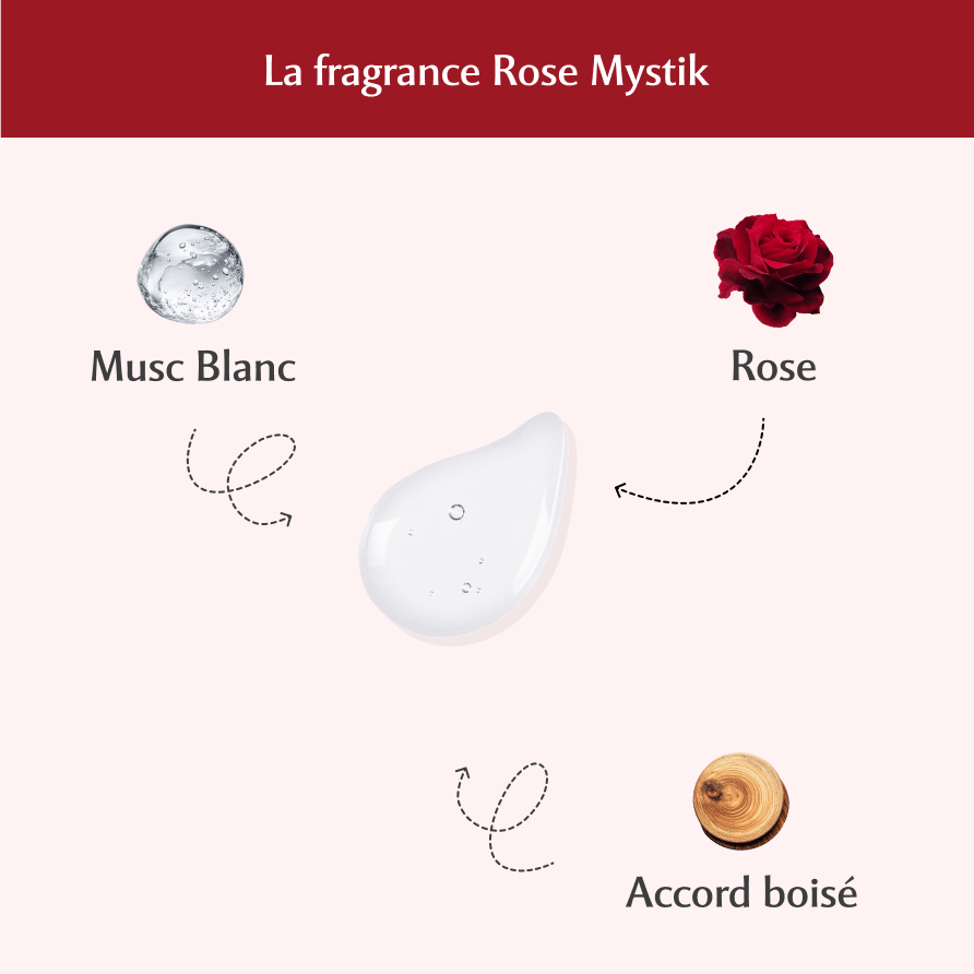 Déo douche parfumé Rose Mystik - l'Envoûtante