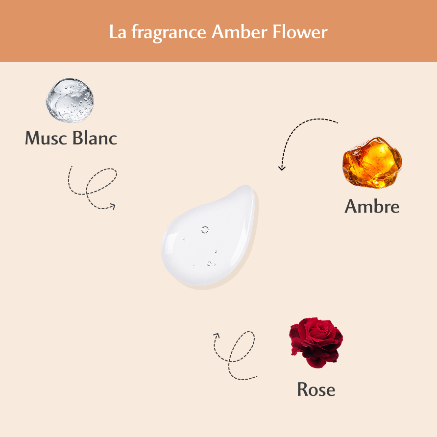 Déodorant Amber Flower